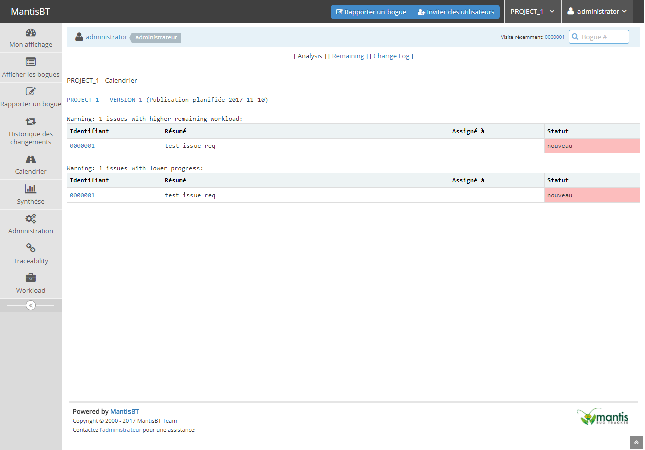 Workload analysis